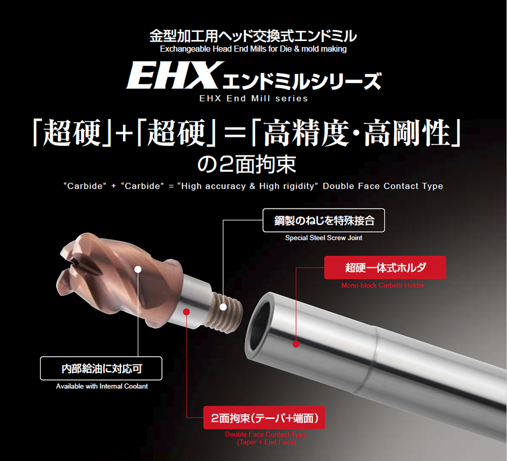 EHXエンドミルシリーズ 「超硬」＋「超硬」=「高精度・高剛性」の2面拘束