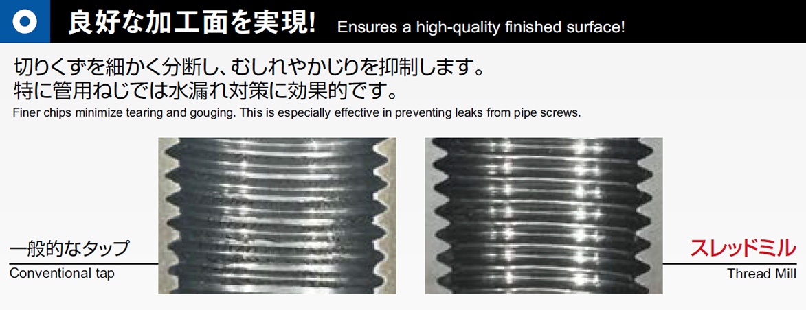 良好な加工面を実現！